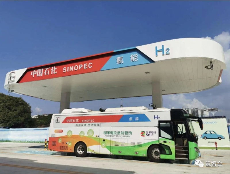 谁是中国第一大氢能公司？